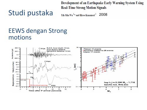 Peringatan Dini Potensi Kerusakan Gempa Bumi - BMKG