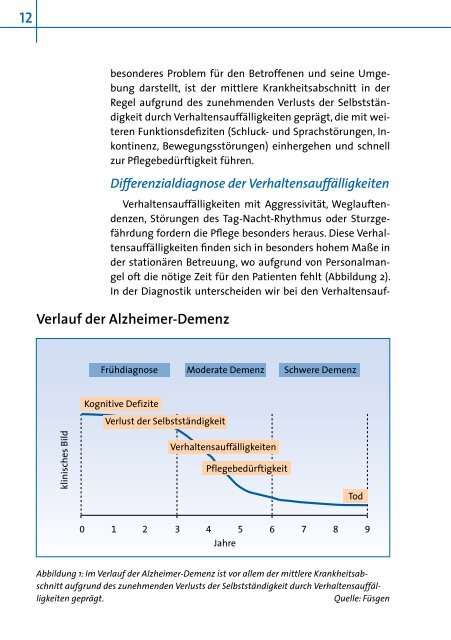 Aktuelle Herausforderungen für die Pflege Demenzkranker ...