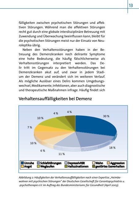 Aktuelle Herausforderungen für die Pflege Demenzkranker ...