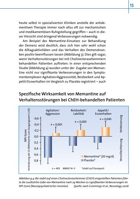 Aktuelle Herausforderungen für die Pflege Demenzkranker ...