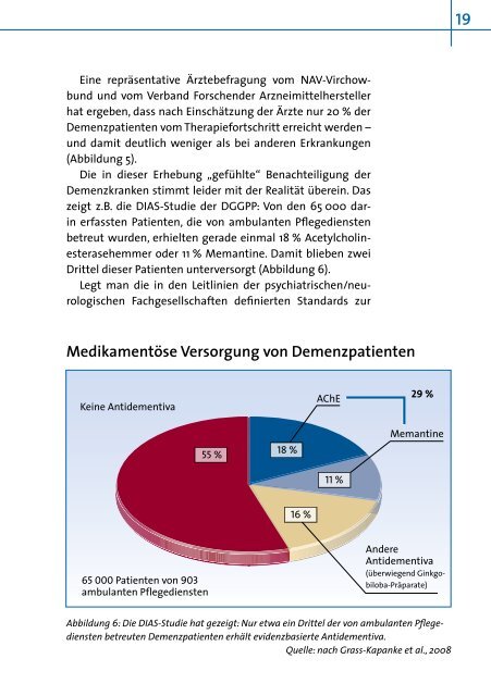 Aktuelle Herausforderungen für die Pflege Demenzkranker ...