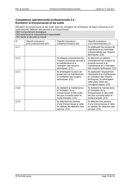 Plan de formation: Praticienne forestière AFP/Praticien ... - Codoc