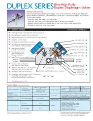 View Data Sheet (Download PDF) - Carten Controls