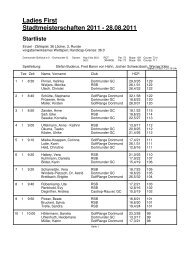 Ladies First Stadtmeisterschaften 2011 - 28.08.2011 Startliste