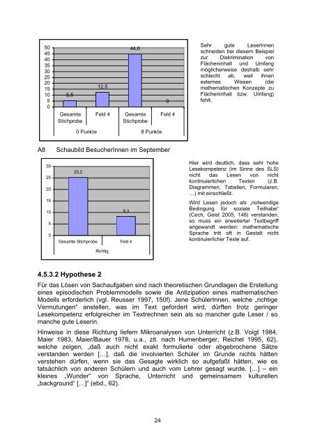 LESEN – DENKEN – RECHNEN - IMST