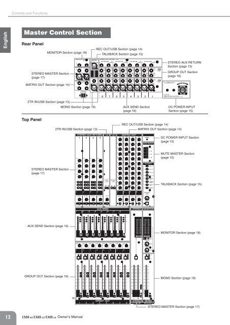 IM8-40/IM8-32/IM8-24 Owner's Manual