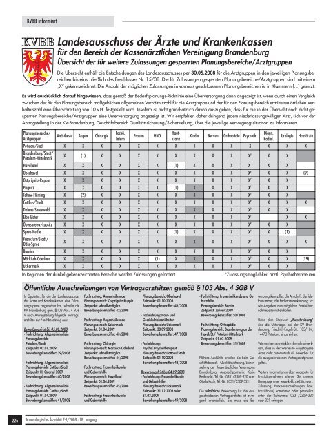 Brandenburgisches Ärzteblatt 7-8/2008 - Landesärztekammer ...