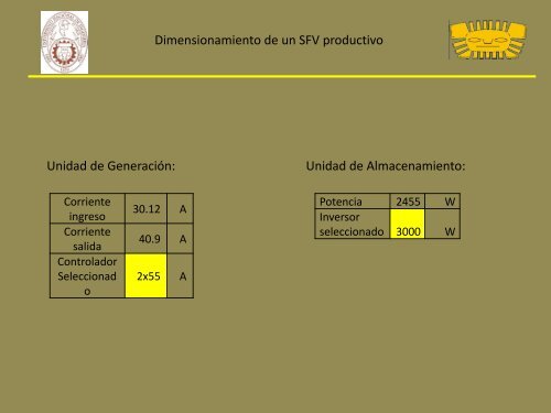 Usos productivos de la energía solar