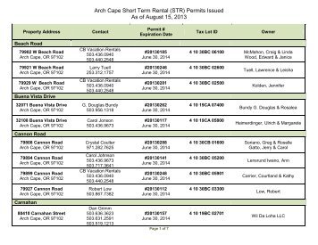 Arch Cape Short Term Rental (STR) Permits Issued As of August 15 ...