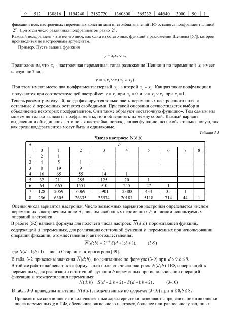 Глава 3: Настраиваемые модули из функциональных элементов