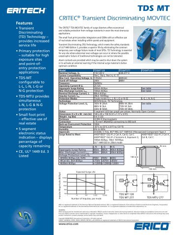 TDS MPM 277 - Lightning & Surge Technologies