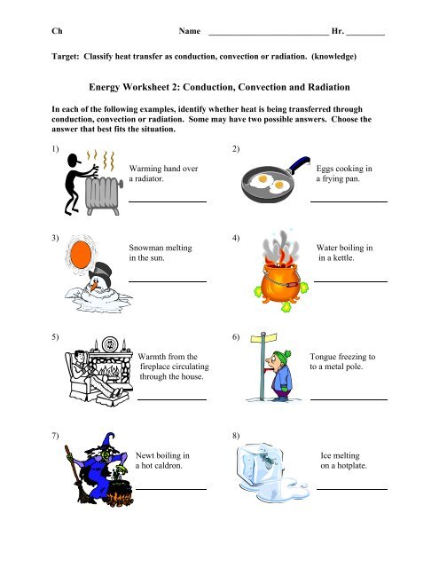 conduction_ convection and radiation Ch.pdf - Whitnall High School