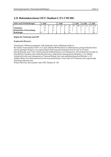 Psychosoziale Onkologie - Institut - Johannes Gutenberg-Universität ...