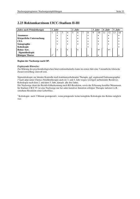 Psychosoziale Onkologie - Institut - Johannes Gutenberg-Universität ...