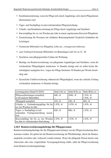 Psychosoziale Onkologie - Institut - Johannes Gutenberg-Universität ...