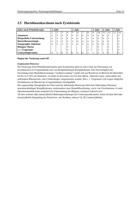 Psychosoziale Onkologie - Institut - Johannes Gutenberg-Universität ...