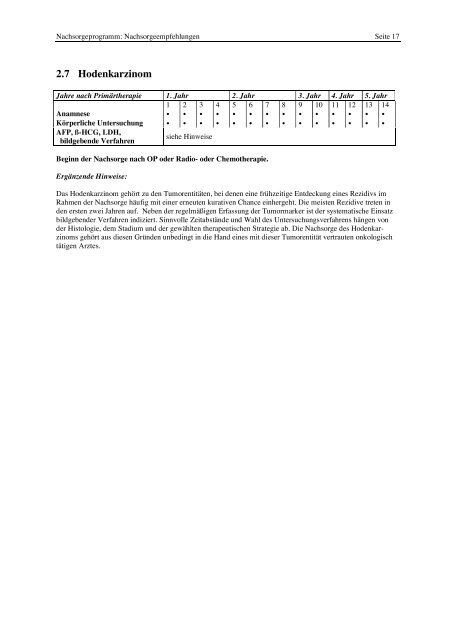 Psychosoziale Onkologie - Institut - Johannes Gutenberg-Universität ...