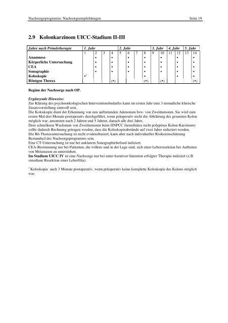 Psychosoziale Onkologie - Institut - Johannes Gutenberg-Universität ...