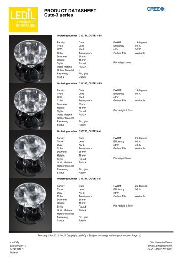 PRODUCT DATASHEET Cute-3 series - Beriled