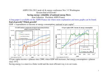 Saving energy - ASPO France