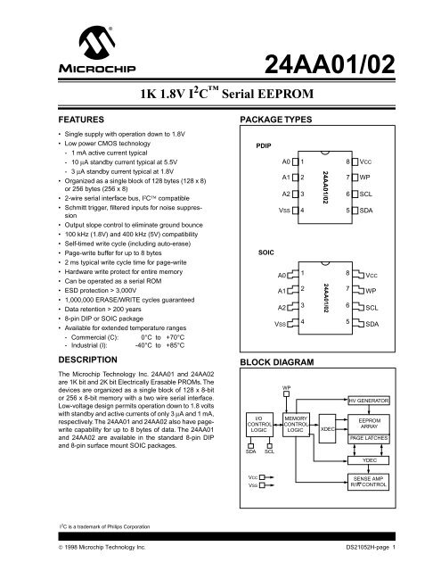 24AA01/02