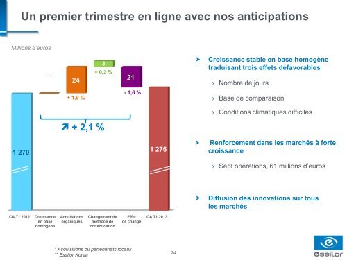 ASSEMBLÉE GÉNÉRALE 2013 - Essilor