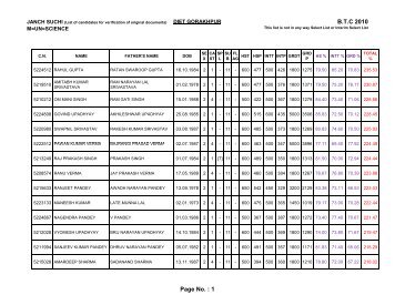 Male - Gorakhpur