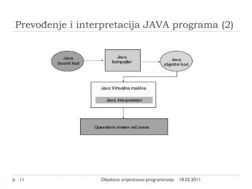 Karakteristike programskog jezika Java. Pojmovi ... - Ncd.matf.bg.ac.rs