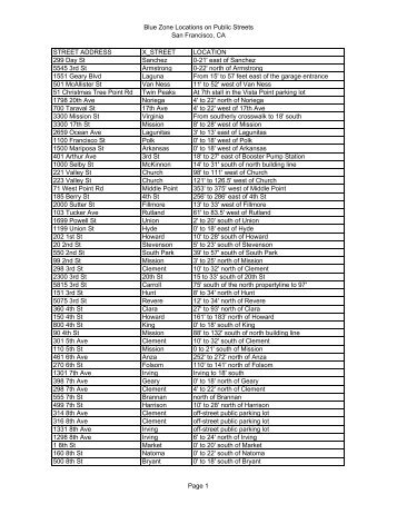 Blue Zone Locations on Public Streets San Francisco, CA STREET ...