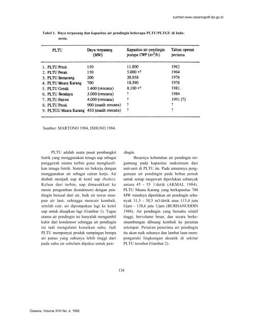 Oseana, Volume XVII, Nomor 4 - Pusat Penelitian Oseanografi-LIPI