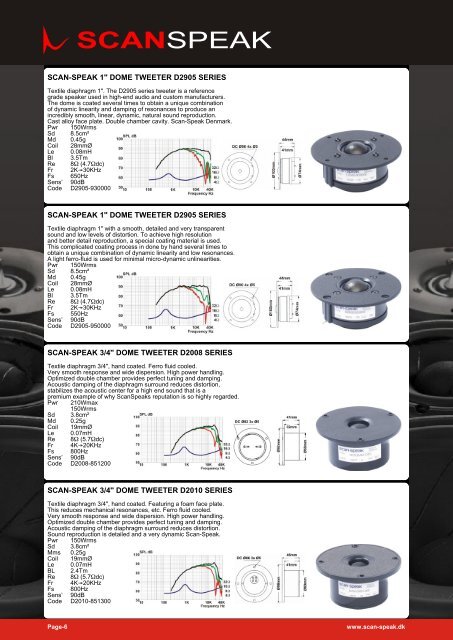 Scan-Speak Autumn Catalogue 2010 - WES Components