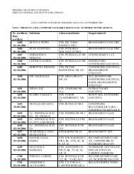 Nr. certificat Data certificat Solicitant Adresa imobilului ... - Ploiesti.ro