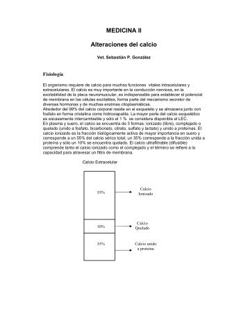 MEDICINA II Alteraciones del calcio