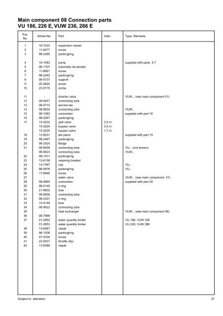 VAILLANT SPARE PART CATALOGUE - Heatingspares247.com