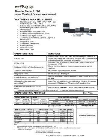 Theater Fama 2 USB - Britânia