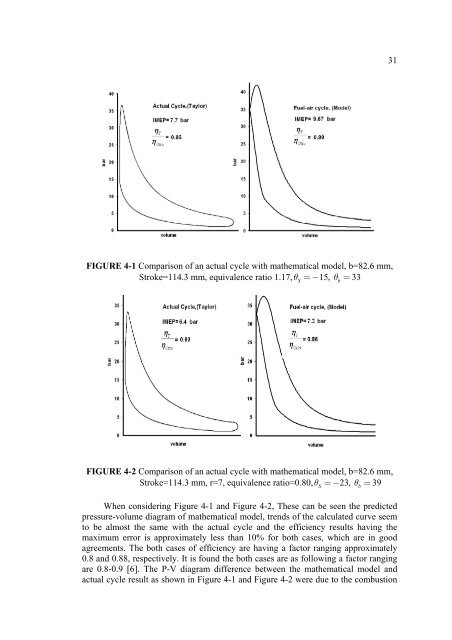 analysis of water injection into high-temperature mixture of ...