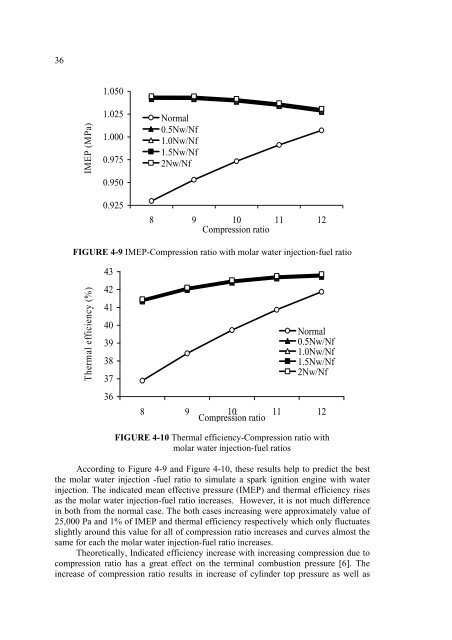 analysis of water injection into high-temperature mixture of ...