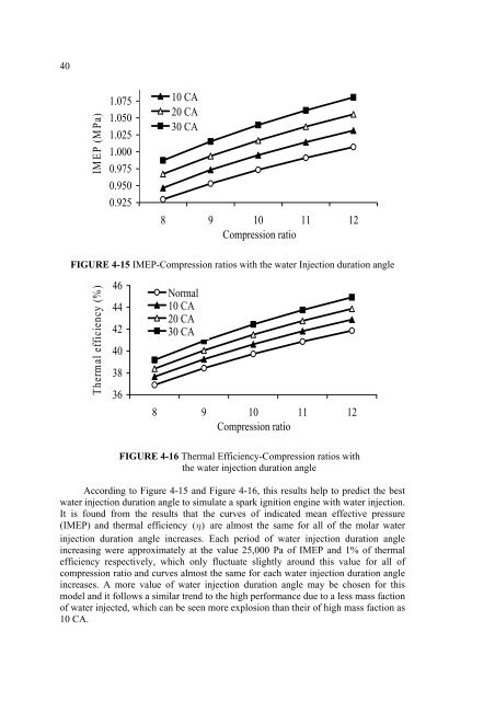 analysis of water injection into high-temperature mixture of ...