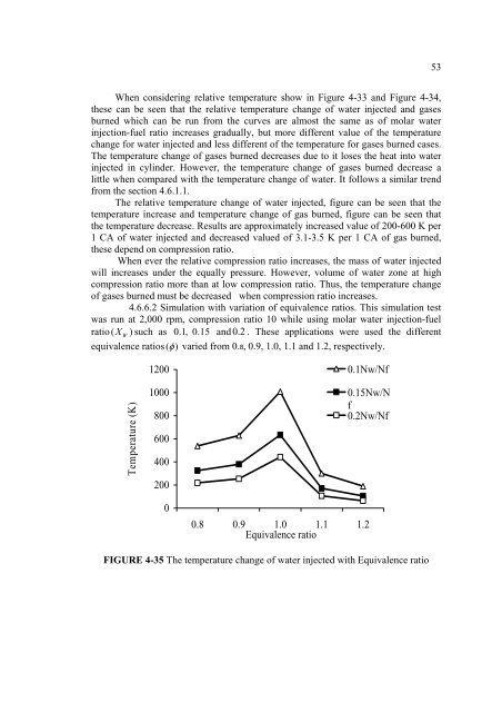 analysis of water injection into high-temperature mixture of ...