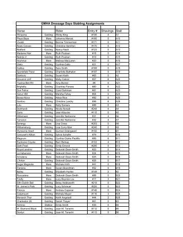 Horse Rider Entry # Shavings Stall GMHA Dressage Days Stabling ...