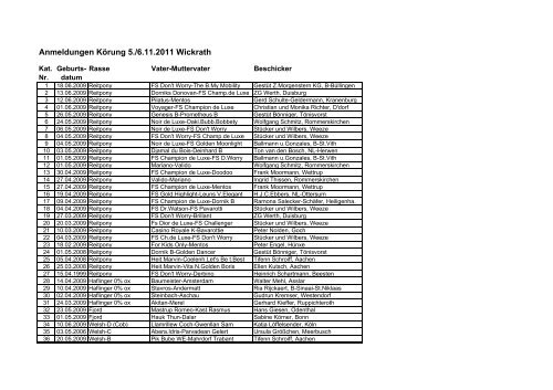 Liste der angemeldeten Hengste als pdf-Datei