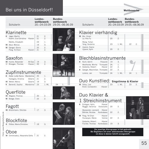 Zeitung der Clara schumann Musikschule - Margret von Conta