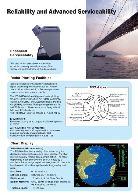 21 Multi-color High-performance X-BAND RADAR - Furuno