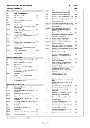 Recueil des colis postaux en ligne La Poste Tunisienne TNA TN ...