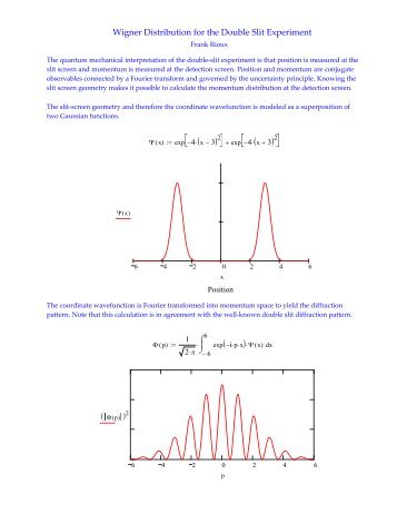 Mathcad - Wigner-2-Slit - Users.csbsju.edu