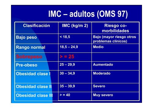 valoracion del estado nutricional: identificacion de riesgo nutricional ...