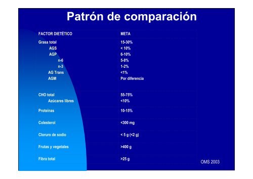 valoracion del estado nutricional: identificacion de riesgo nutricional ...