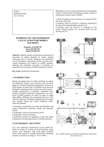 hydrostatic transsmisions calculation for mobile machines