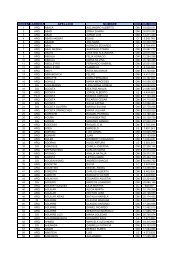 ORDENCARRERA APELLIDO NOMBRE DOC NUMERO