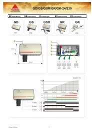 GD/GS/GSR/GR/GK-24/230